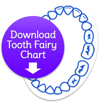 Download Tooth Fairy Chart!